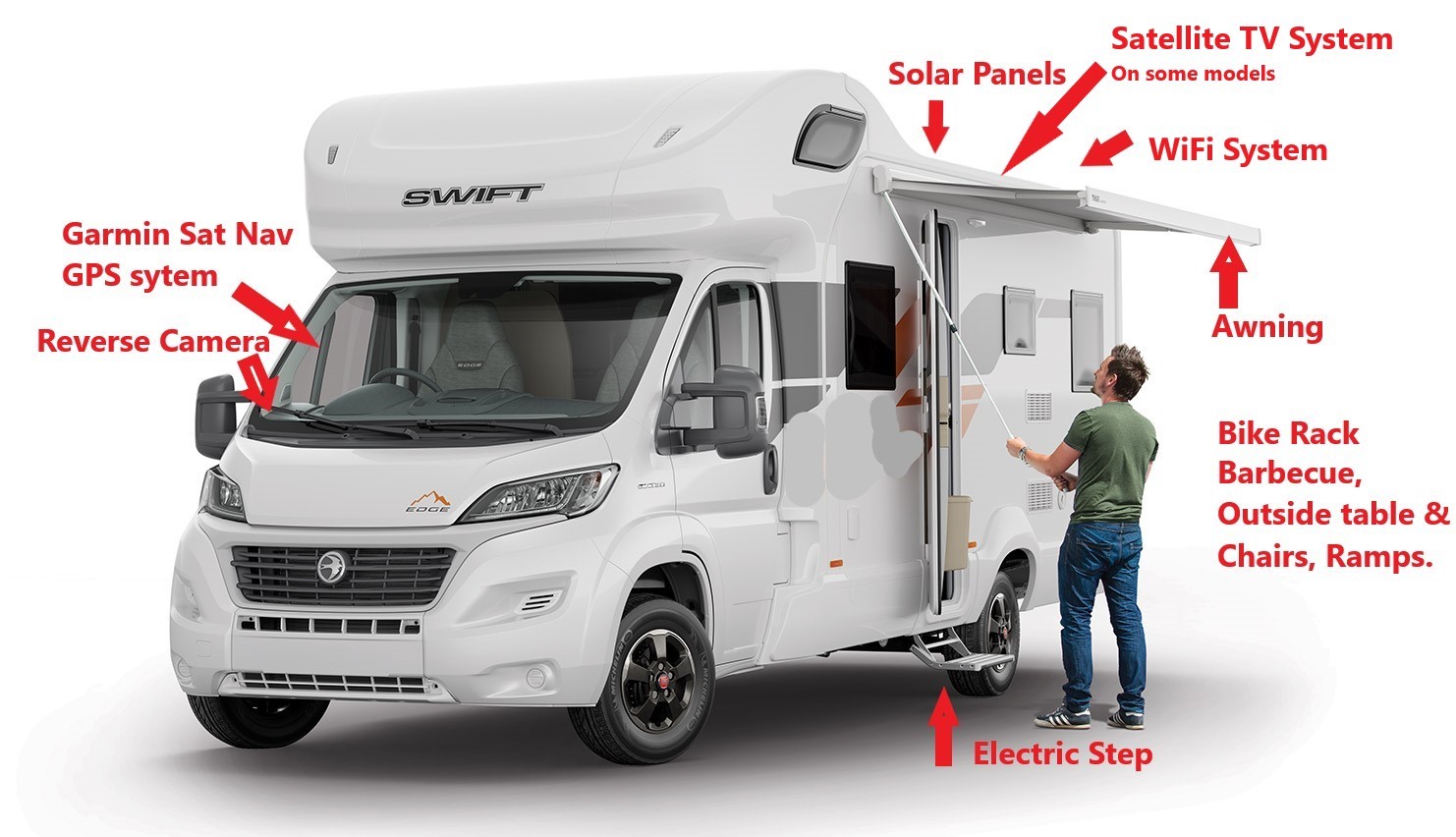 Scottish tourer motorhome fully equipped with solar panel, bike rack, reverse camera and awning