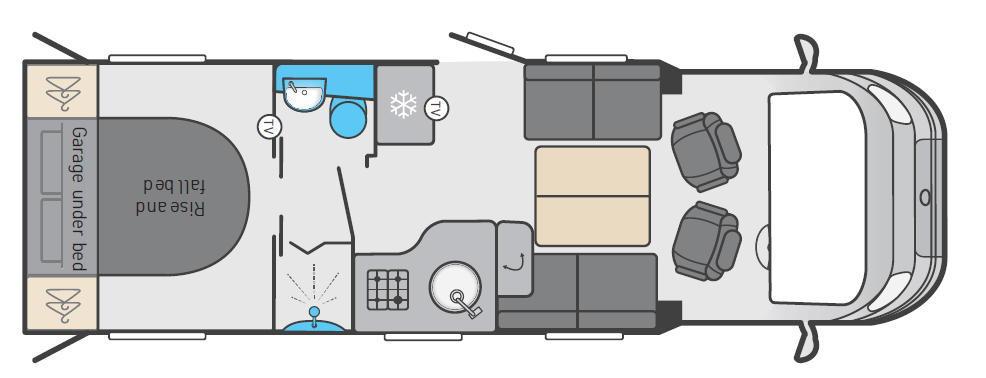 layout of skye campervan