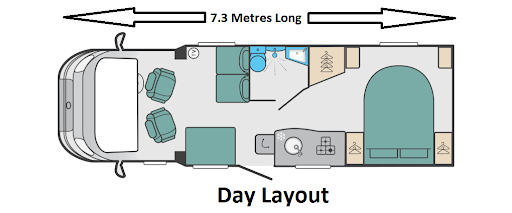 campervan layout day campervan day layout