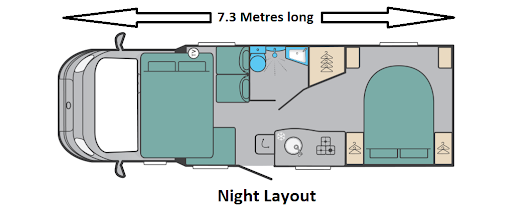 campervan layout night campervan night layout