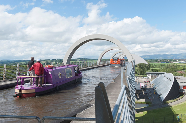 Falkirk Wheel